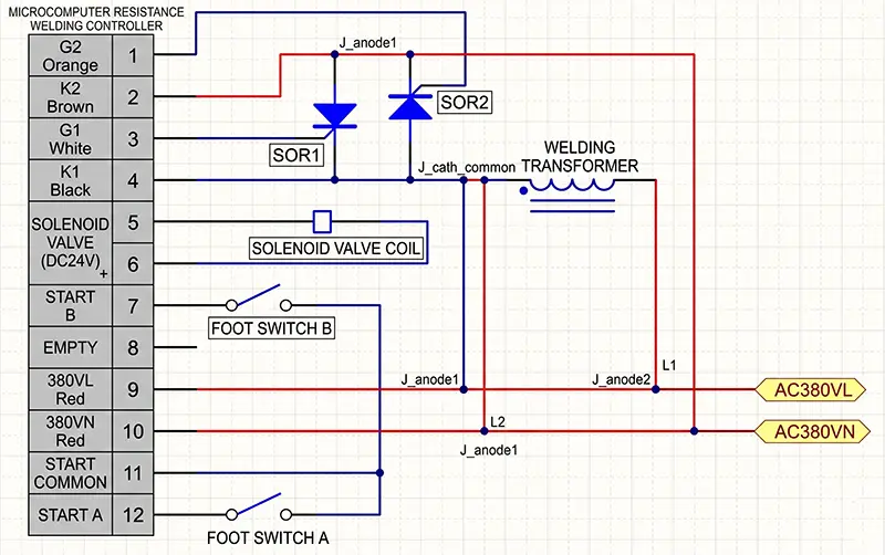 Diagrama de Fiação para a Máquina de Fusão de Malha de Blindagem Metálica JW-SM10